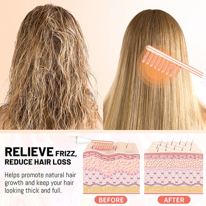 4-in-1 High Frequency Violet Ray Wand for Acne Treatment