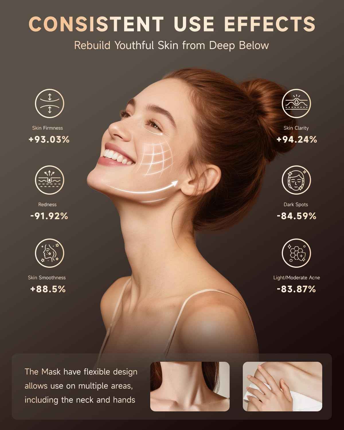 Red Light Therapy Mask for Face - 7 Colors LED Light Therapy with Rechargeable Remote, 850NM Infrared & Red Light for Home Use or Travel - Anti-Aging & Skin Rejuvenation Device