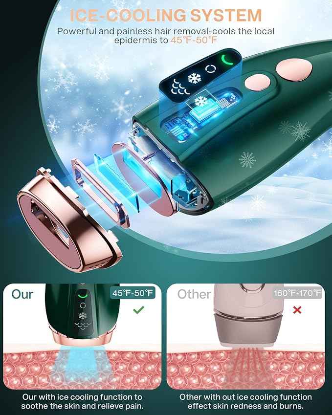 Laser Hair Removal for Women Permanent,999,999 Flashes Painless IPL Hair Remover with Ice Cooling Care Function, at Home Hair Removal Device for Facial Armpits Legs Bikini Line Whole Body, Corded