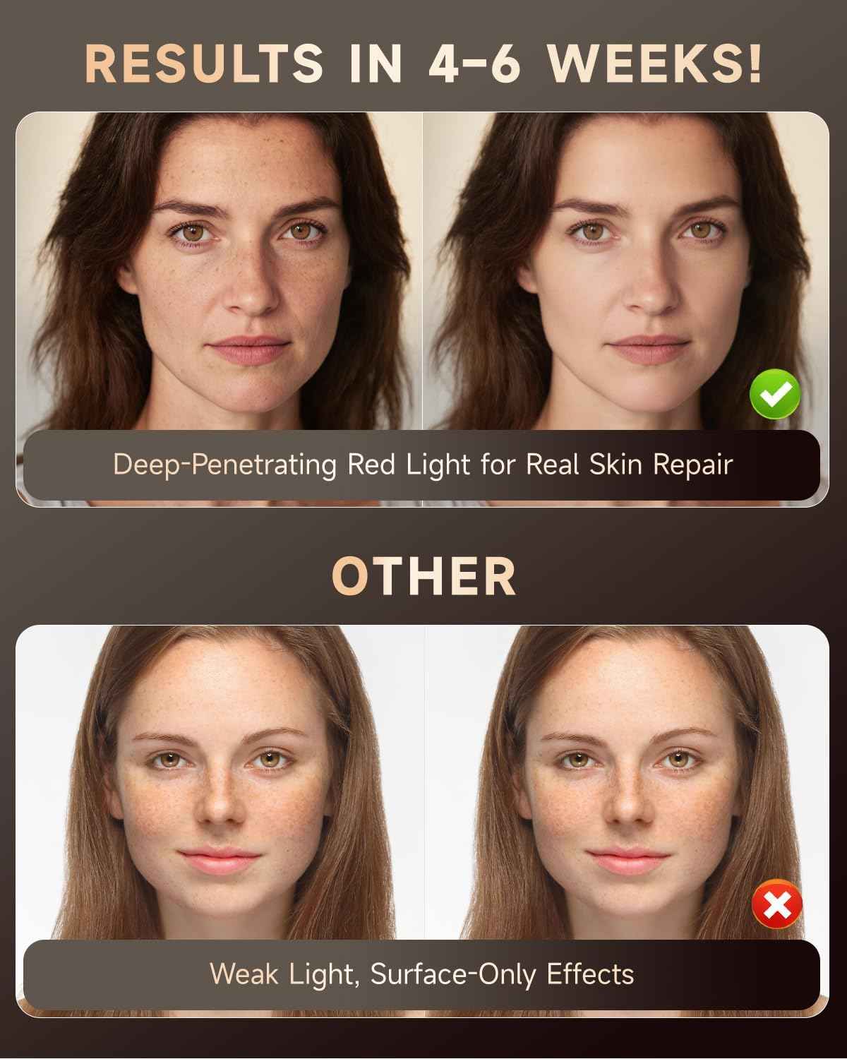 Red Light Therapy Mask for Face - 7 Colors LED Light Therapy with Rechargeable Remote, 850NM Infrared & Red Light for Home Use or Travel - Anti-Aging & Skin Rejuvenation Device