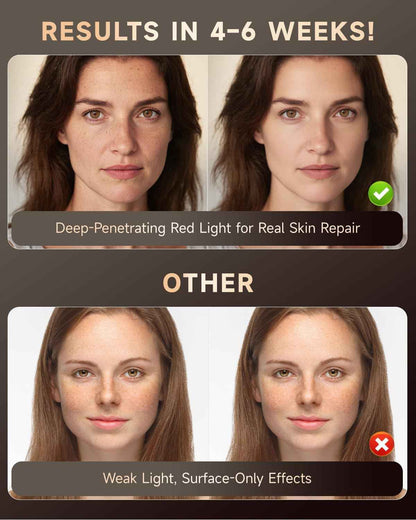 Red Light Therapy Mask for Face - 7 Colors LED Light Therapy with Rechargeable Remote, 850NM Infrared & Red Light for Home Use or Travel - Anti-Aging & Skin Rejuvenation Device